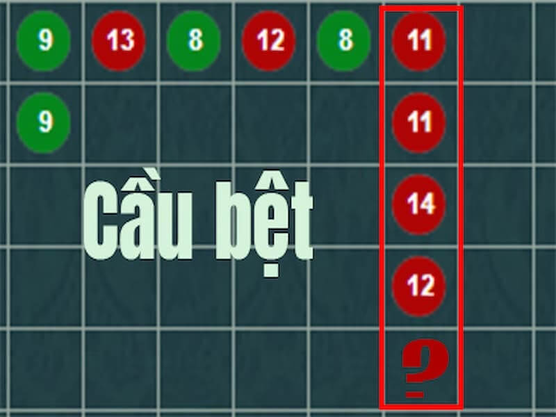 Cách soi cầu bệt baccarat